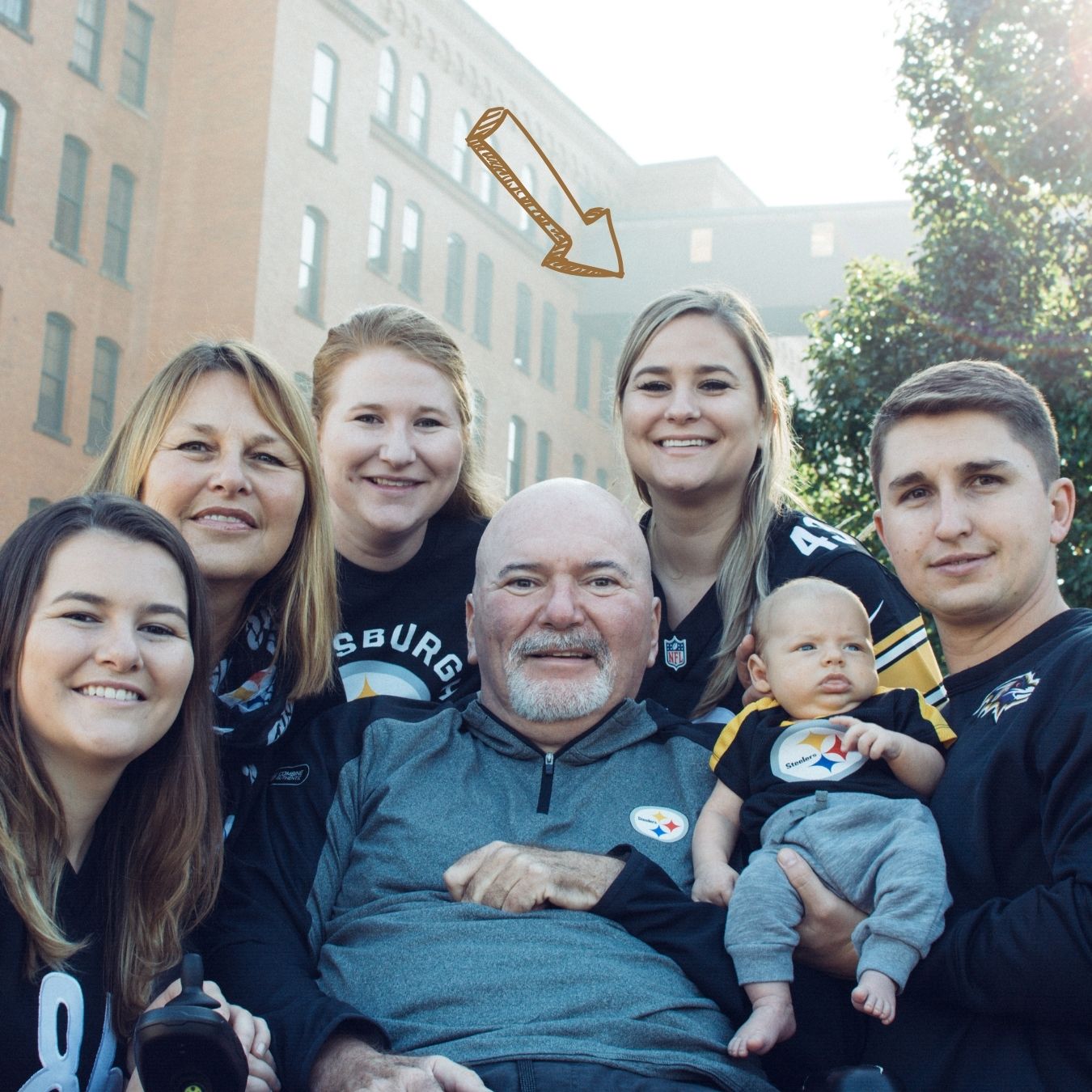 GENIVIVA_FAMILY_PHOTO_PITTSBURGH_KINSHIP_1-KINSHIP GIFT-PITTSBURGH-Gift Boxes